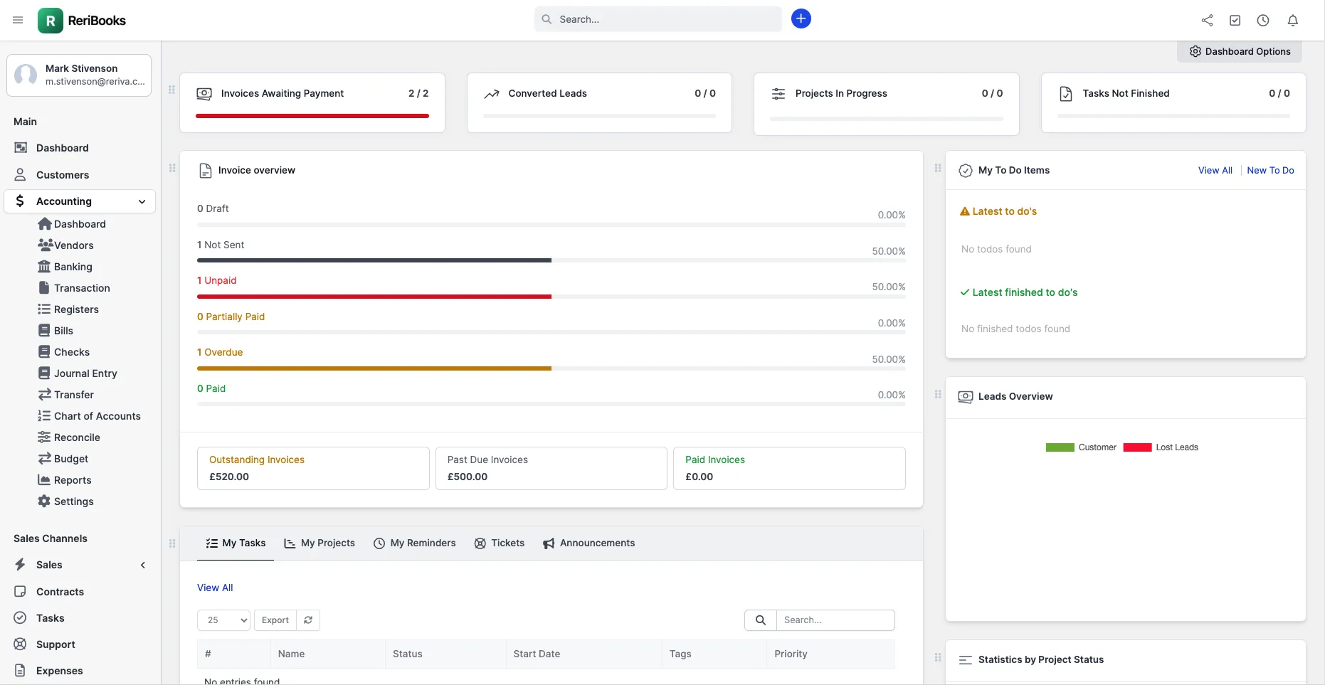 ReriBooks dashboard
